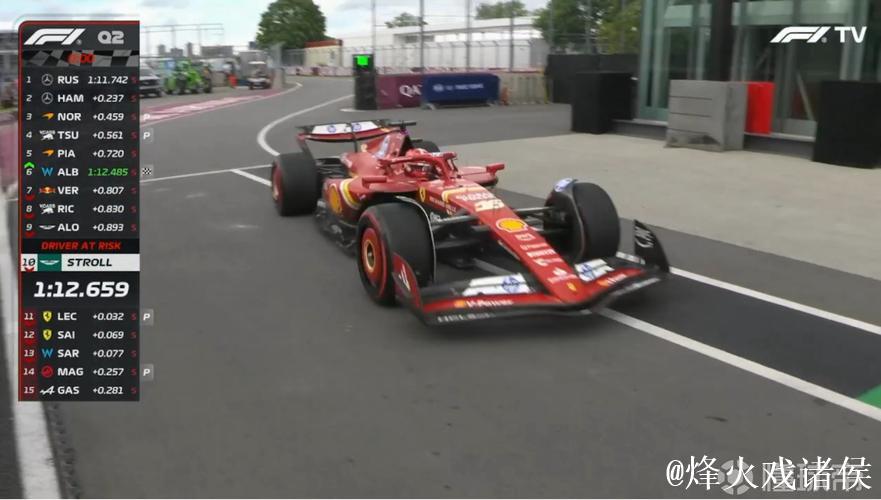 F1加拿大站排位赛：拉塞尔摘得杆位，维斯塔潘位列第二